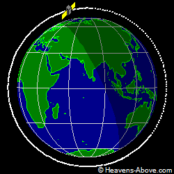 View from orbit pole
