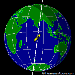 View from above satellite