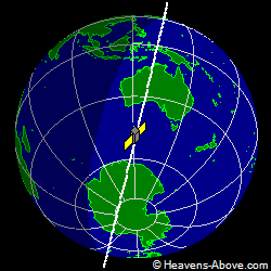 View from above satellite