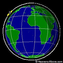 View from orbit pole