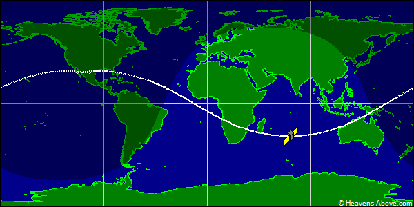Ground track