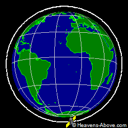 View from orbit pole