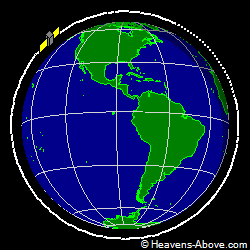 View from above orbital plane