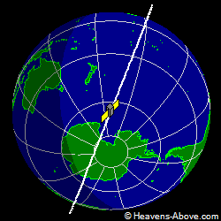 View from above satellite