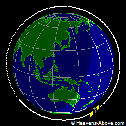 View from above orbital plane