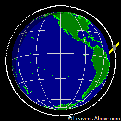 View from above orbital plane