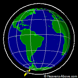View from above orbital plane