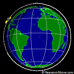 View from above orbital plane