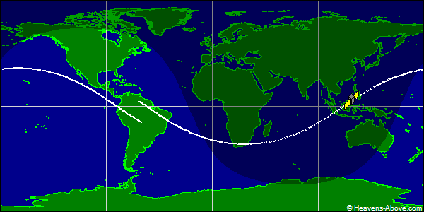 Ground track