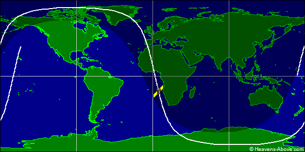 Ground track