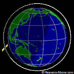 View from above orbital plane