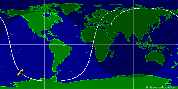 Ground track