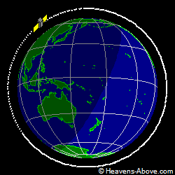 View from above orbital plane