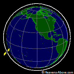 View from above orbital plane