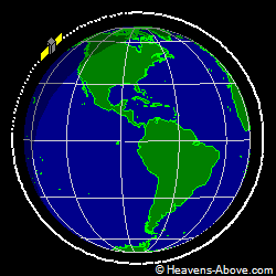 View from orbit pole