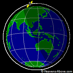 View from orbit pole