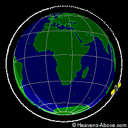 View from above orbital plane