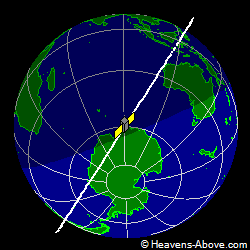 View from above satellite