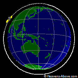 View from orbit pole