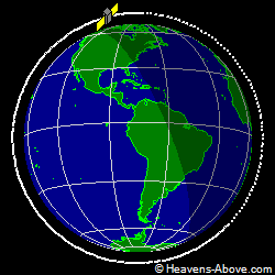 View from above orbital plane
