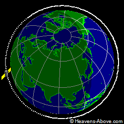 View from above orbital plane