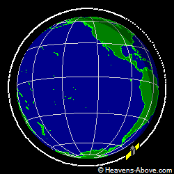 View from above orbital plane