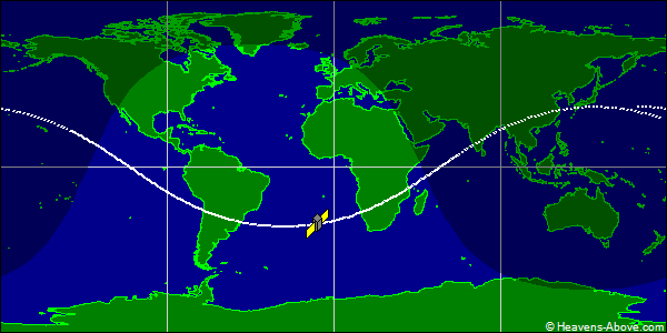 Ground track