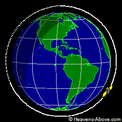 View from orbit pole