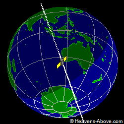 View from above satellite