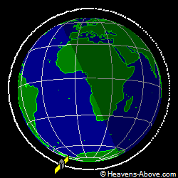 View from above orbital plane