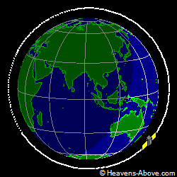 View from above orbital plane