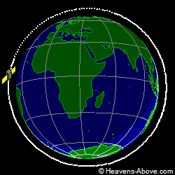 View from above orbital plane