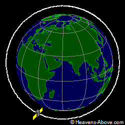 View from above orbital plane