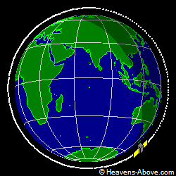View from above orbital plane