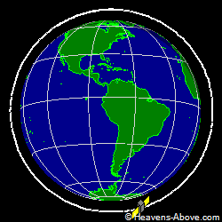 View from above orbital plane