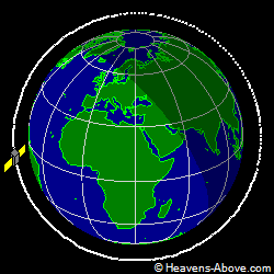 View from orbit pole