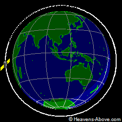 View from above orbital plane