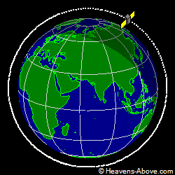 View from orbit pole