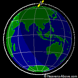 View from orbit pole
