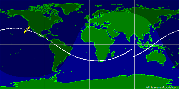 Ground track