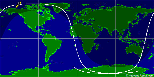 Ground track
