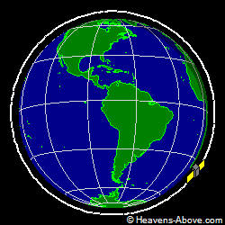 View from above orbital plane