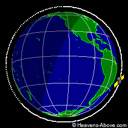 View from above orbital plane