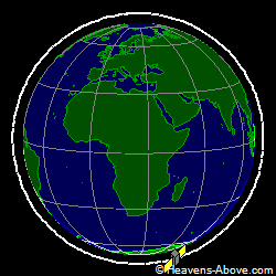 View from above orbital plane