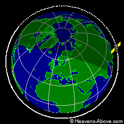 View from orbit pole