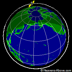 View from above orbital plane