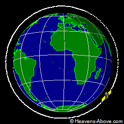 View from orbit pole