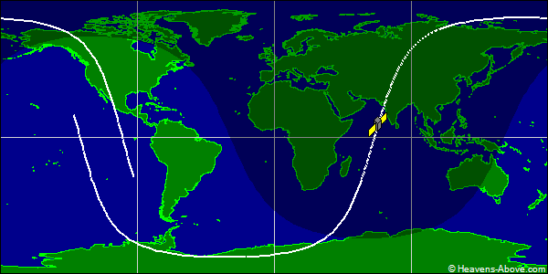 Ground track
