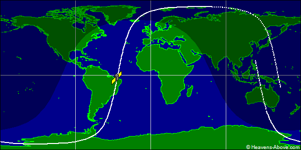 Ground track