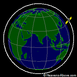View from above orbital plane